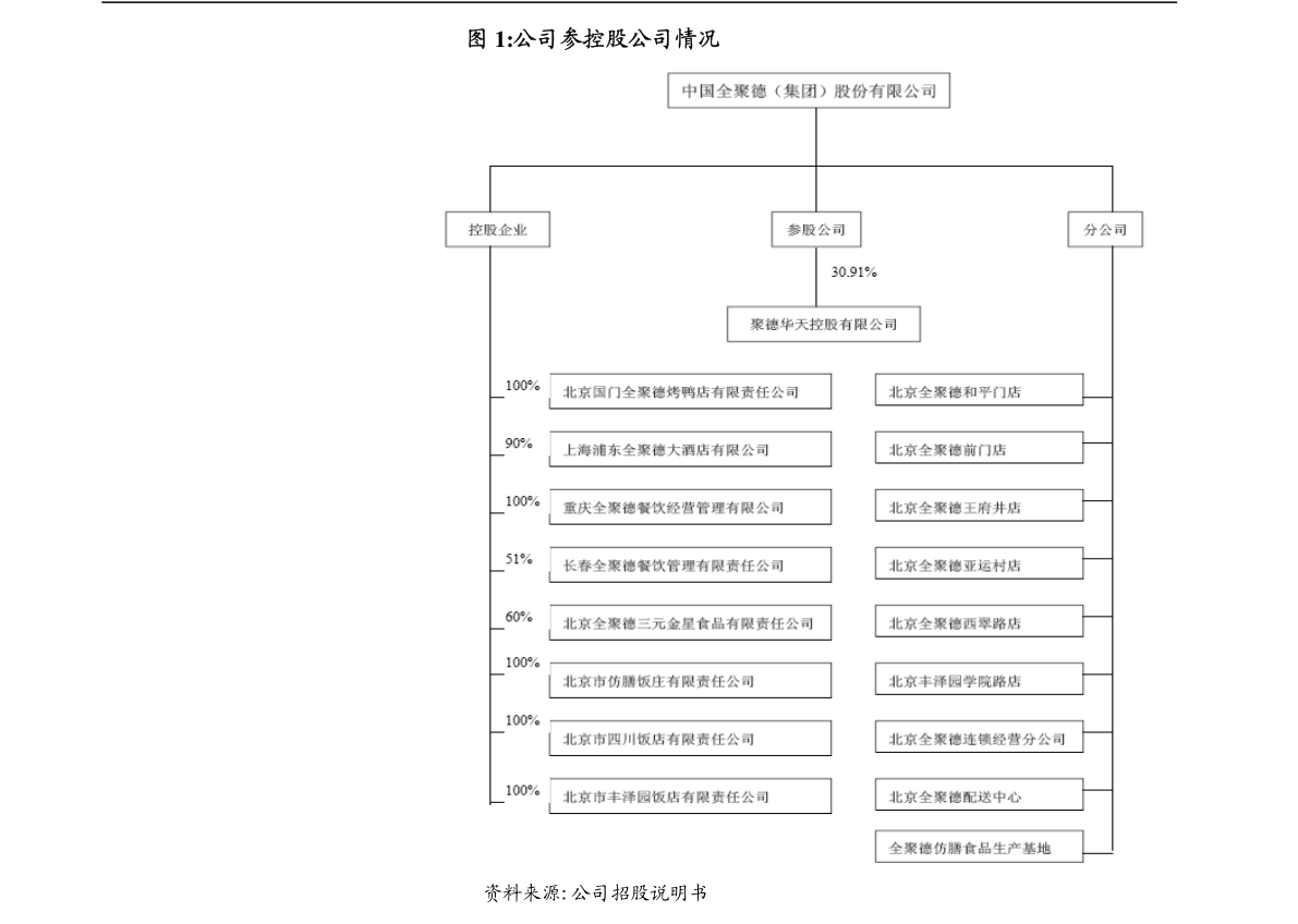 深耕供水行業(yè)，引領(lǐng)智慧水務(wù)——威派格智能水務(wù)系統(tǒng)開發(fā)深度研究報(bào)告