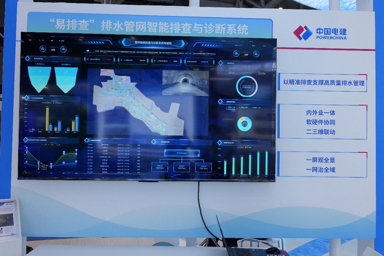 清澈之水從此來！高交會(huì)上中電建生態(tài)環(huán)境集團(tuán)展示系列技術(shù)和裝備 智能水務(wù)系統(tǒng)開發(fā)